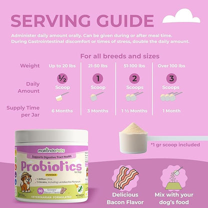 Probiotics for Dogs & Puppies–Extra Strength 9 Species, 5 Billion CFU per Scoop of Dog Probiotics and Digestive Enzymes. Support Fiber for Dogs & Dog Allergy Relief– Powder Probiotic for Canines