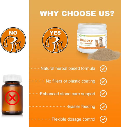 Upgraded Formula Dog & Cat Bladder Crystals Treatment or Stone, Bladder Kidney Stones Dissolver for Pet, Cat Dog Urinary Tract Supplements for Kidney and Bladder Stones, Urinary Free The Flow, 4 oz