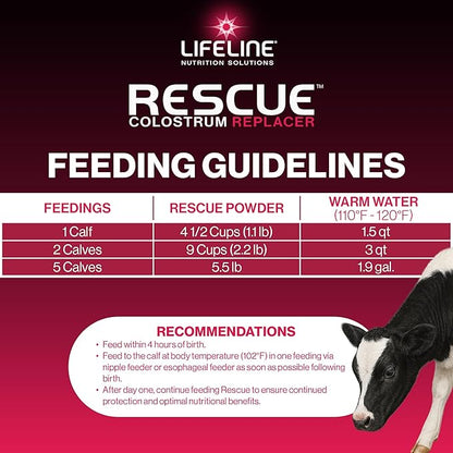 ANNUSO LIFELINE Rescue High-Level Colostrum Replacer for Calves, 8.8lb Pail - 150g Globulin Protein - Replaces Maternal Colostrum in One Feeding - Immune Support, Vitamins, Minerals - Easy-Mix Formula