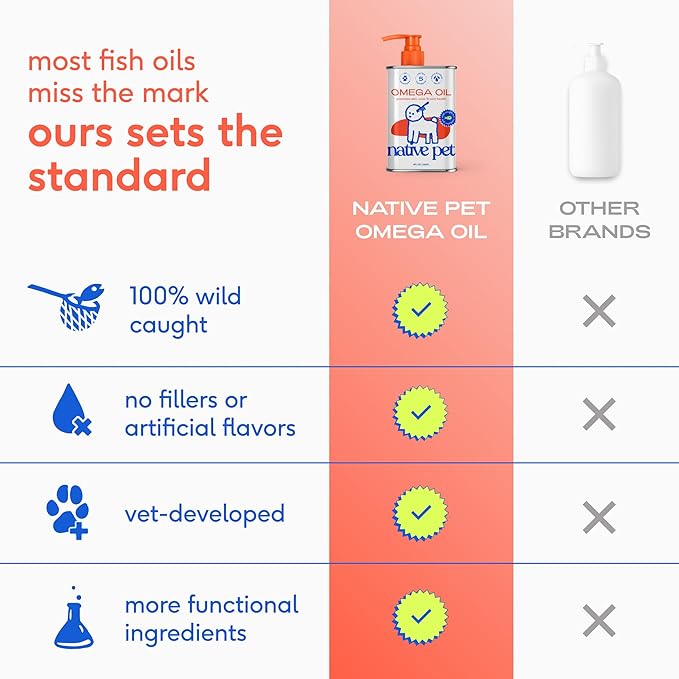 Native Pet Itchy Skin Bundle: Allergy Chews for Dogs (30 Air-Dried Chews) + Omega Oil for Dogs (8 Oz) - Allergy Relief + Itching Relief Probiotics for Itchy Skin & Fish Oil