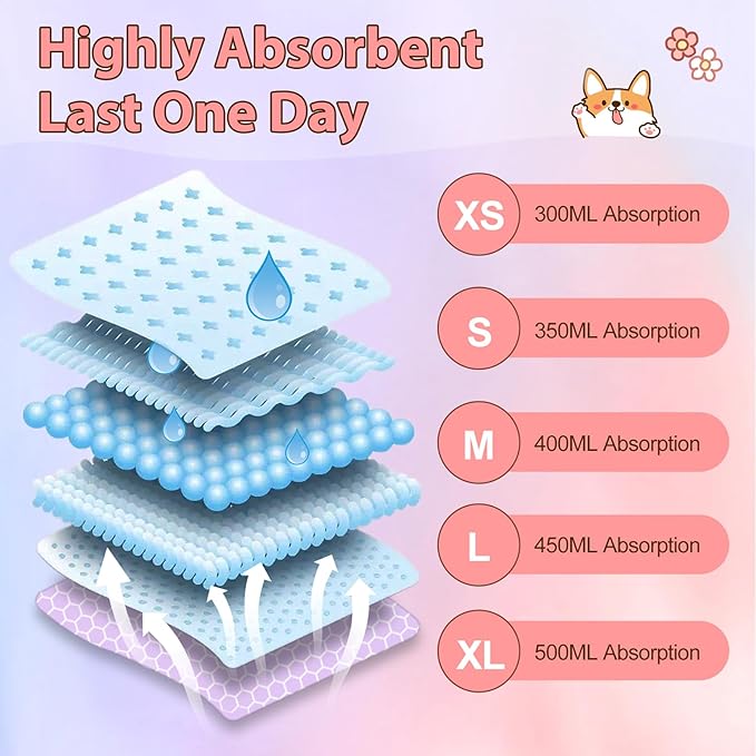 Ambreview Disposable Dog Diapers Female, Just Pull It Up, Doggie Diapers for Female Dogs, Strong Absorbency | Leak Proof, for Dogs in Heat | Elderly | Disabled, S 10 PCS