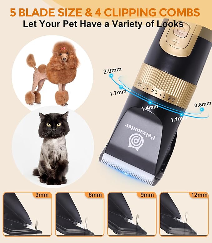 Petsaunter Dog Clippers for Grooming Kit, 4-Speed & LCD, Low Noise Electric Trimmer for Grooming, TypeC Rechargeable Dog Hair Clippers, Quiet for Dogs & Pets with Thick or Heavy Coats(C95 Set)