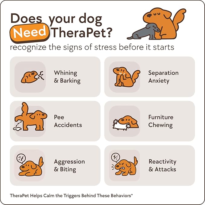TherapetMD Dog Calming Diffuser - for Stress, Destructive Behavior, Pee Accidents, Separation Anxiety, Barking, Aggression & Chewing - 2 count Refill Included 30-Day each - Packaging May Vary