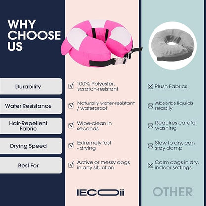 IECOii Inflatable Dog Pillow Cone Collar Alternative, Adjustable Neck Donut Cone for Dog After Surgery Prevent from Biting & Licking, Soft Blow Up Dogs Head Cone Recovery E Collar for Medium Dogs, L