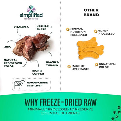 100% USA Freeze Dried Beef Liver Treats for Dogs and Cats – 100% Natural - Single Ingredient – High Protein Snack – All Breeds – Made in USA – 4oz Bag (Regular size pieces for dogs over 15 lbs)