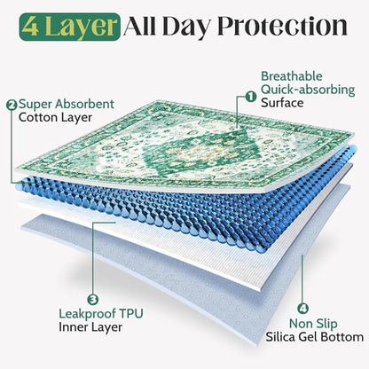 Washable Pee Pads for Dogs 2 Pack Reusable Puppy Training Pads 24"x18" Super Absorbent Waterproof Dog Training Pads, Non-Slip Potty Pads Whelping Pads Litter Mat Pet Supplies - Green Medallion