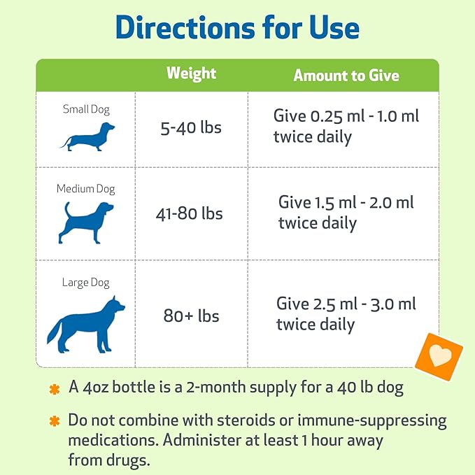 Pet Wellbeing Life Gold for Dogs - Vet-Formulated - Immune Support and Antioxidant Protection - Natural Herbal Supplement 2 oz (59 ml)