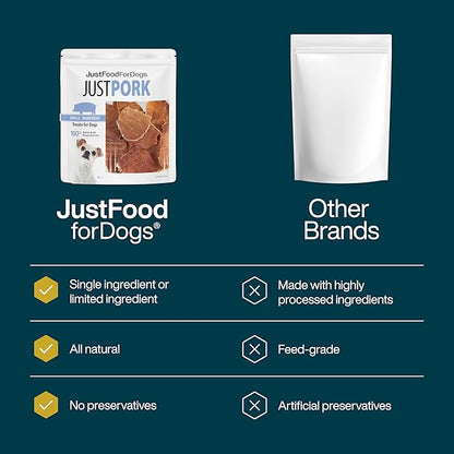 JustFoodForDogs Ingredient Healthy Dog Treats and Dog Snacks,Jerky Treats,Human Grade,Preservative and Grain Free,Rawhide Free Chews,Low Calorie Treat - Pork,5 oz,(Pack of 2)