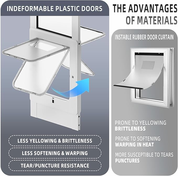 Dog Door for Sliding Glass Door with Magnetic Plastic Flat, Sliding Door Pet Doggie Door Insert with Lock, Adjustable Height No-Cut Required Doggy Door Access Renters, Apartments, Patio (White, M)