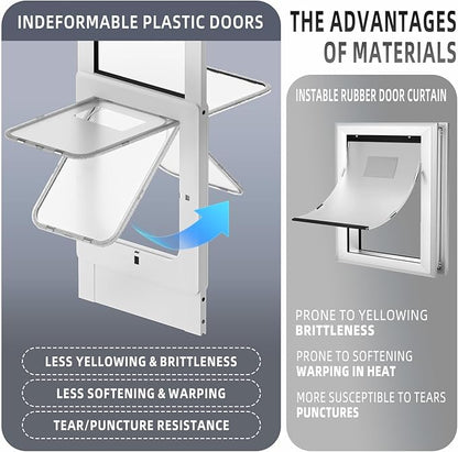 Dog Door for Sliding Glass Door with Magnetic Plastic Flat, Sliding Door Pet Doggie Door Insert with Lock, Adjustable Height No-Cut Required Doggy Door Access Renters, Apartments, Patio (White, M)