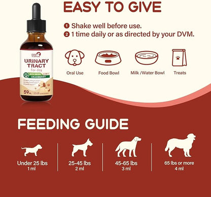 Urinary Tract for Dog Drops Support Healthy Urinary Function, Kidney Stones Support & Bladder Support, Natural Herbal Liquid Drops. 4oz-Natural
