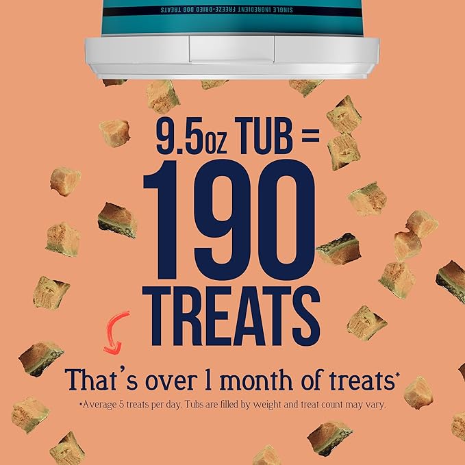 Stewart 100% Wild Salmon Dog Treats, 9.5 oz Tub, ~190 Pieces, Freeze Dried Raw, Ingredient, 65% Protein Training Treats or Meal Topper, Grain Free, Gluten Free (Pack of 2)