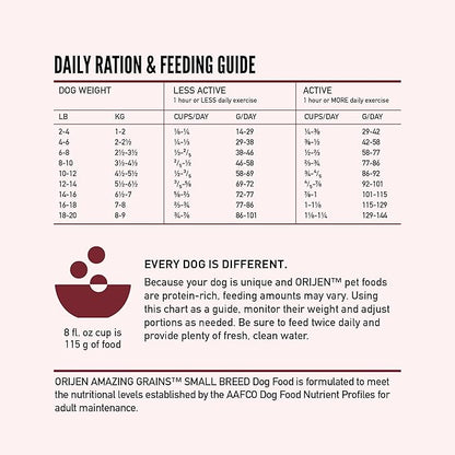 ORIJEN Amazing Grains High Protein Dry Dog Food Small Breed Recipe 4lb Bag