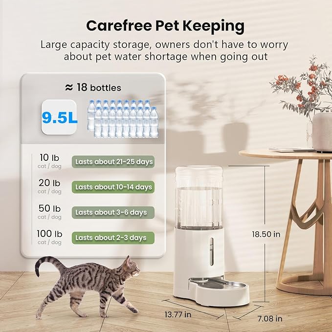 CZPET 2.5 Gallon Dog Water Bowl Dispenser,Filter Automatic Dog and Cat Water Dispenser with Stainless Steel Bowl, Gravity Waterer, Large Capacity, and Quiet Drinking Area for Pets (9.5L,White)