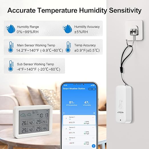 eMylo WiFi Hygrometer Thermometer 5 Pack, Multi-Zone Smart Temperature Humidity Sensor with App Alerts, Works with Alexa, Free Data Storage Export, for Home, Greenhouse, Wine Cellar, Reptile