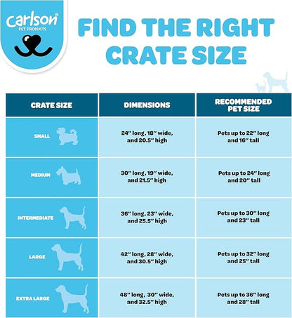 Carlson Pet Products SECURE AND FOLDABLE Single Door Metal Dog Crate, Small, 24.0"L x 18.0"W x 19.0"H