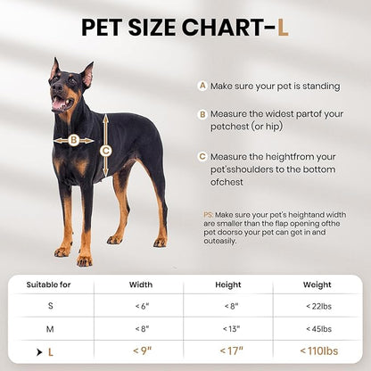 All Aluminum Dog Door, Rust Proof Heavy Duty Large Dog Door for Exterior Doors, Doggy Door with 2 Magnetic Flaps, Energy Efficient, Closing Panel, Pet Door for Pets Up to 110Lb