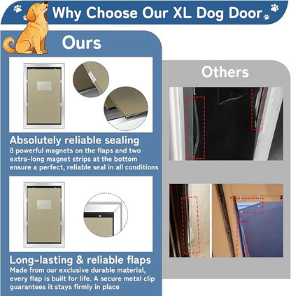 Extra Large Dog Door for Wall, XL Dog Door with 2 Self-Closing Insulated Flaps for Extreme Weather, Heavy Duty Aluminum XXL Dogs Doors with Telescoping Tunnel, Pets Up to 230LBS, X-Large, Sliver