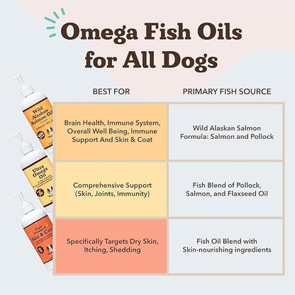 Natural Dog Company Wild Alaskan Salmon Oil Formula with Omega 3, Fish Oil for Dogs Supplement, Skin & Coat Dog Oil, Itchy Relief, Immune Support for Joints & Heart, Liquid Food Topper, 8 oz.