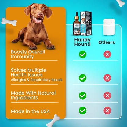 Natural Immune Support for Dogs - Herbal Supplement for Cough, Urinary Tract, Skin & Itch Support - Bacon Flavor (4 Oz)