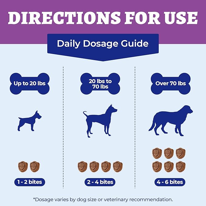260 Bites Wellix Urinary Bites for Dog UTI Treatment - Cranberry Supplement with D-Mannose Marshmallow Root for Dogs Urinary Tract & Kidney Bladder Support - Chicken Flavor