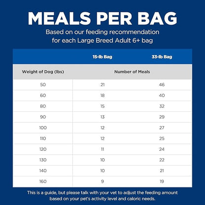 Hill's Science Diet Adult 6+ Large Breed Dry Dog Food, Chicken, 33 lb. Bag