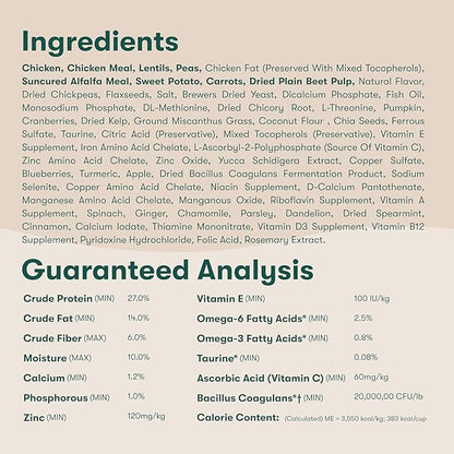 Jinx Premium Dry Dog Food Bundle - Chicken & Beef - 4lb Each