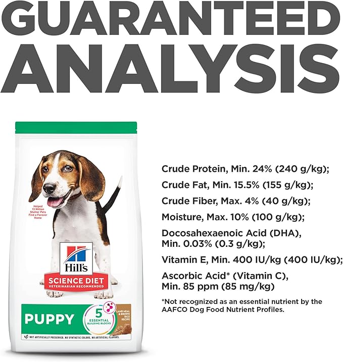 Hill's Science Diet Puppy Dry Dog Food, Lamb Meal & Brown Rice, 4 lb. Bag