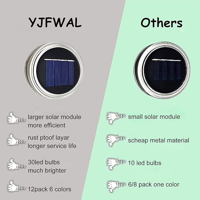 YJFWAL Solar Mason Jar Lights, 12 Pack 30 LED Fairy Firefly String Mason Jar Lids Lights with 12 Hangers (No Jars), DIY Mason Jar Patio Garden Wedding Party Birthday Decor