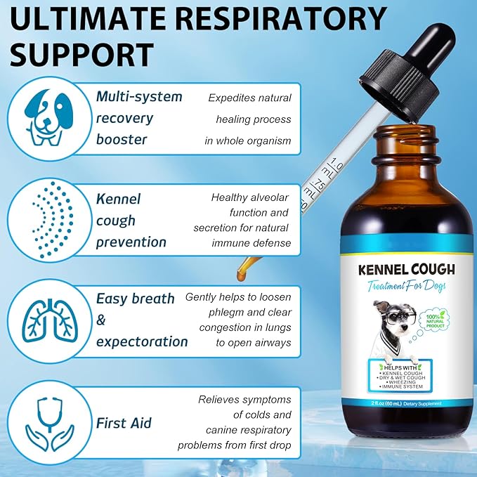 Kennel Cough for Dogs- Kennel Cough Treatment, Natural Cough Supplement for Dogs, Gentle Dog Congestion Relief, Liquid Dog Allergy Relief