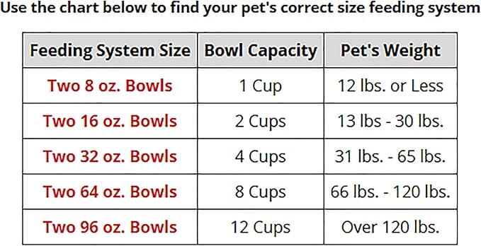 WeatherTech Double Low Pet Feeding System w/Plastic Dog/Cat Bowls - 8 oz (1 Cup) Tan (PDL0801TN)