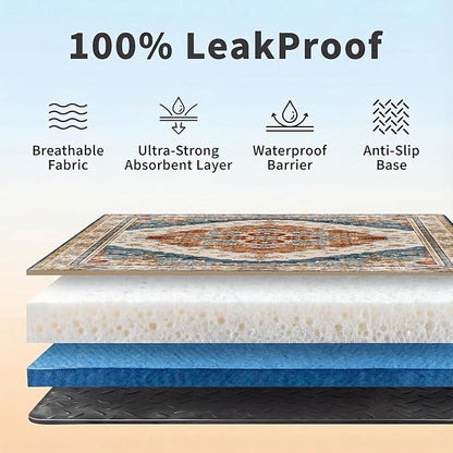 Washable Pee Pads for Dogs, Reusable Puppy Potty Training Pads, Ultra-Absorbent Thick Waterproof Leak-Proof Non-Slip Pads & Mat for Crate, Playpen, Floor, Whelping & Housebreaking , 2 Pack 48"x48"