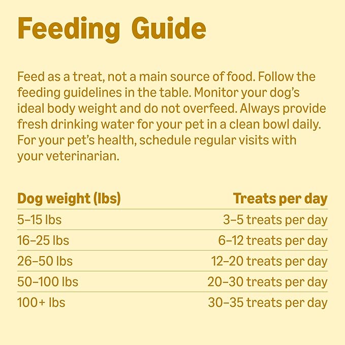 Amazon Basics Peanut Butter & Banana Flavor Training Treats for Dogs, 1 lb. Bag (16 oz) (Previously Wag)