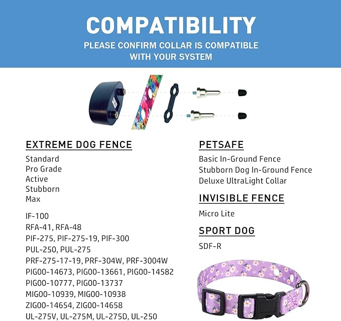 Rhea Rose 3/4 Inch Replacement Collar Strap Shock Collar with 2 Holes, Compatible with Nearly All Brands and Models of Underground Electric Dog Fences and Training Collars, Lavender Flowers
