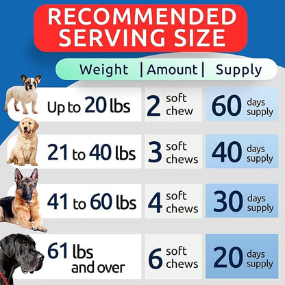 BARK&SPARK Dog Allergy Relief Soft Chews for Skin Health & Seasonal Allergies - Anti-Itch Supplement w/Omega-3, Quercetin & Bromelain Immune Treats for Dry Skin & Hot Spots - Bacon - 120ct