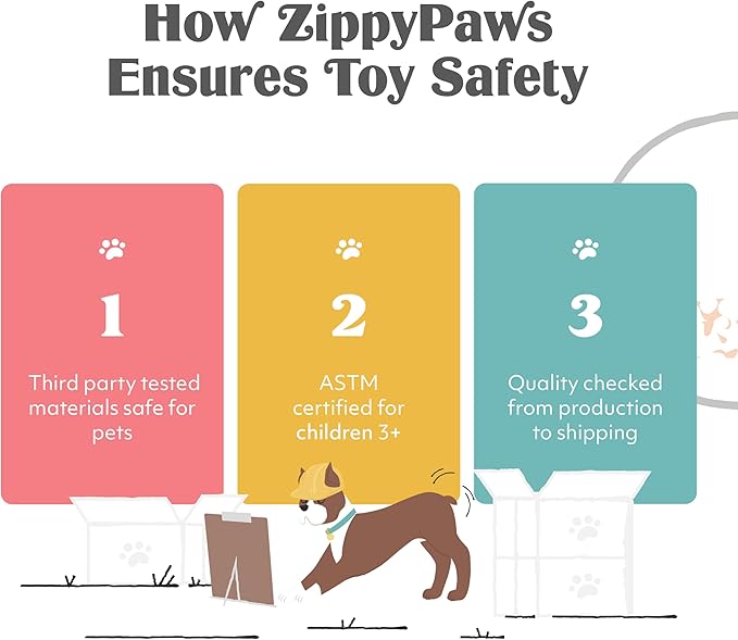 ZippyPaws NomNomz - Dog Squeaky Toys to Keep Them Busy, Funny Food Plush for Small & Medium Dogs, Cute Stuffed Puppy Toy, Pet Products, Gift for Dogs of All Breeds, Soft and Cuddly - Fries
