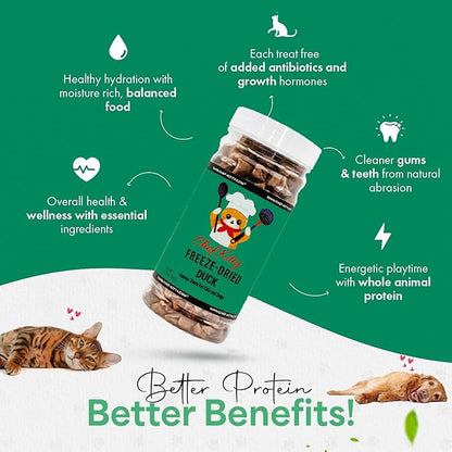 Duck Dog Treats | 100% Human Grade Freeze Dried Cat Treats, Single Ingredient | High Protein Cat & Dog Food Toppers | No Additives or Preservatives | Inspected & Tested in USA | 1.5 oz