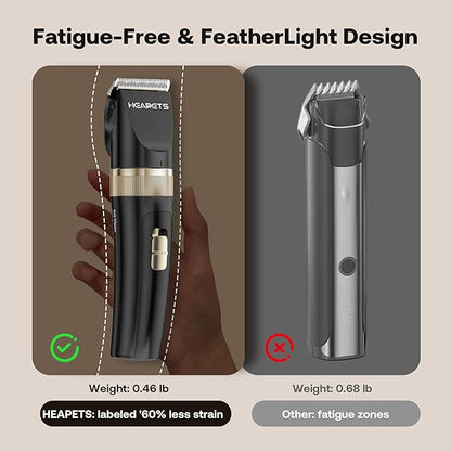 HEAPETS Dog Hair Clippers for Grooming Kit and Dog Paw Trimmer Nail Grinder for Grooming, Low Noise Rechargeable Cordless, Shaver Grooming Supplies for Pet Cats Dogs (Black, White)