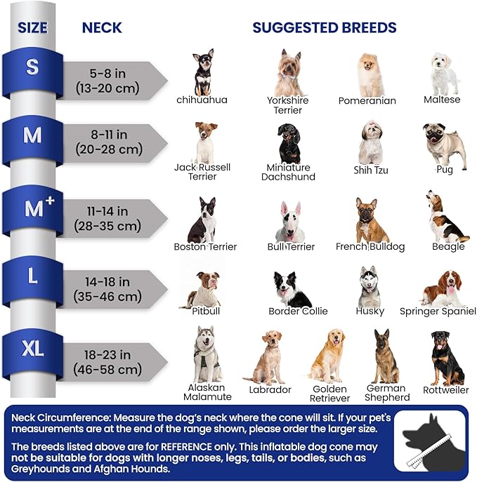 BARKLESS Dog Cone, Inflatable Dog Cone After Surgery for Small Medium Breeds, Soft Surgery Collar with Enhanced Anti-Licking Guard Shield for Pets, Patented Protective Donut Collar