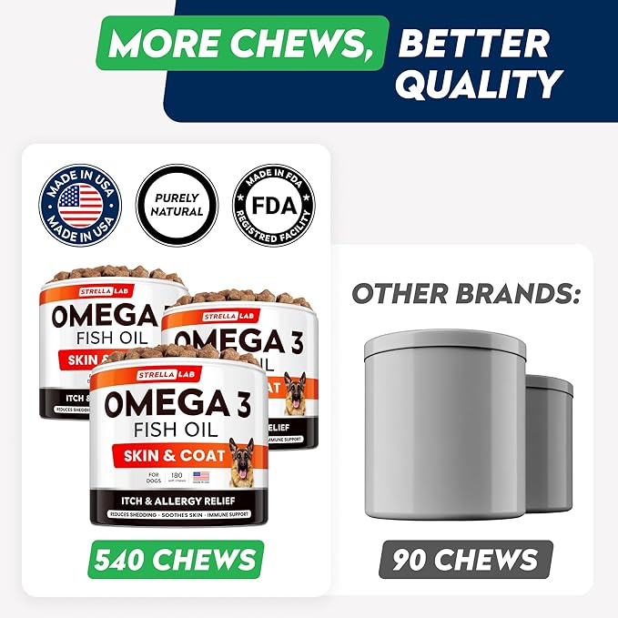 StrellaLab Omega 3 for Dogs - (540Ct) Fish Oil Treats - Allergy & Itch Relief Skin & Coat Supplement - Dry Itchy Skin, Anti Shedding & Hot Spots Treatment - Pet Salmon Oil Chews - Chicken Liver Flavor