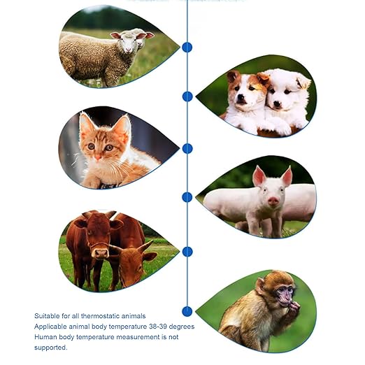 Pet Temperature Monitor – Veterinary Fevers Sensor, Professional Animal Thermometer, Duals Mode Accurate Device with Easy Read Display | Essentiall Health Tool for Cats Dogs Pigs Cows Livestock Use