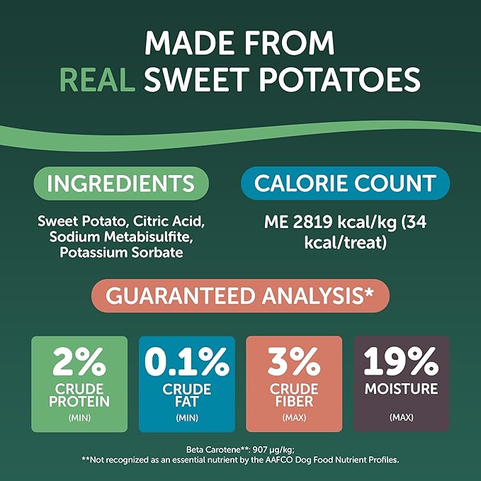 Healthfuls Sweet Potato Slices Healthy Dog Treats – Limited Ingredient, Grain Free, Made from Real Dried Sweet Potatoes, 16 oz