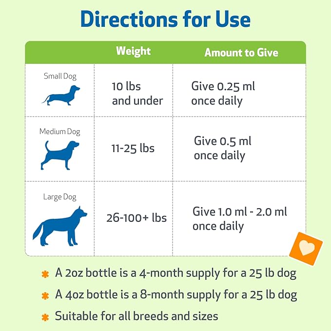 Pet Wellbeing Pet Melatonin for Dogs - Vet-Formulated Holistic Sleep Support - Healthy Sleep Patterns, Circadian Rhythm Balance - Liquid Melatonin Supplement - Made for Dogs 4 oz (118 ml)