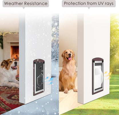 Cat Door for Wall, Cat Door for Interior and Exterior Wall, Pet Door with Double Magnetic Flaps, Double Lock Panels, Steel Frame and Telescoping Tunnel, Small, Coffee Color