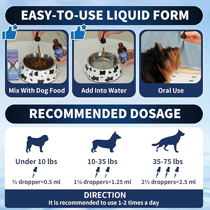 Natural Yeast Infection Treatment for Dogs | Probiotic-Powered Drops with 8-Herbal Blend | Supports Skin, Ears, Allergy Relief | Dog Yeast Infection Treatment Oral Supplement | Bacon-Flavored