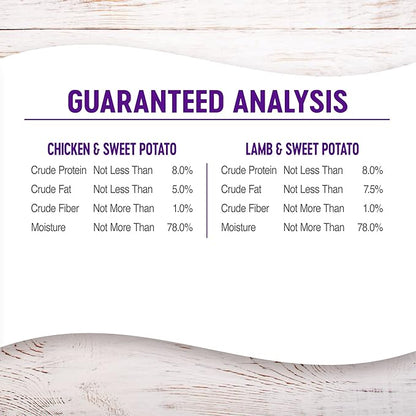 Wellness Complete Health Pate Variety Pack Adult Canned Wet Dog Food, Wholesome Grains, Natural, 12.5 oz, Pack of 6 Cans