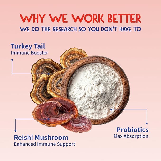 Fifth & Fido Turkey Tail Mushroom for Dogs – Lipoma Treatment for Dogs - Mushroom Supplement with Immune Support for Lipoma, Lumps & Bumps – Premium Pet Vitamins and Supplements Made in USA, 200 Serv.
