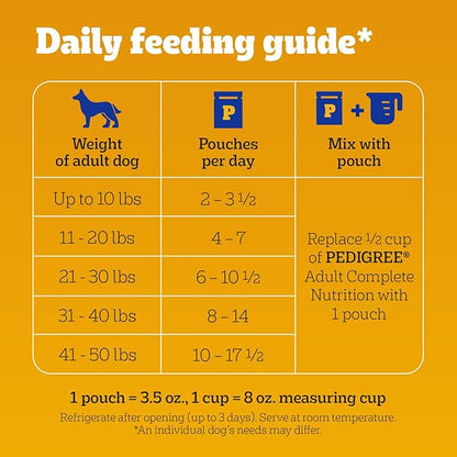 Pedigree Choice Cuts in Gravy Adult Wet Dog Food 16-Count Chicken, Bacon, & Cheese Flavors, 3.5 oz. Pouches