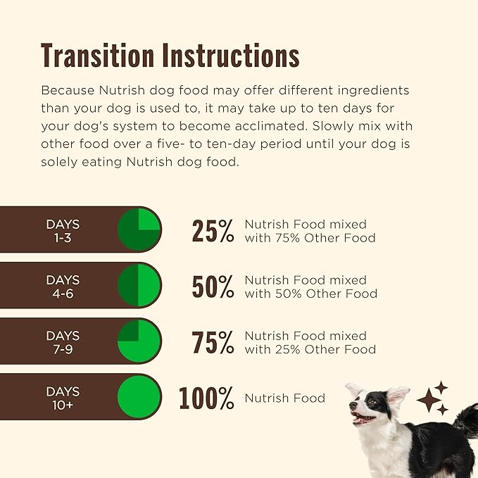 Nutrish Large Breed Real Beef, Pea, Carrot & Brown Rice Recipe Whole Health Blend Dry Dog Food, 40 lb. Bag (Rachael Ray)