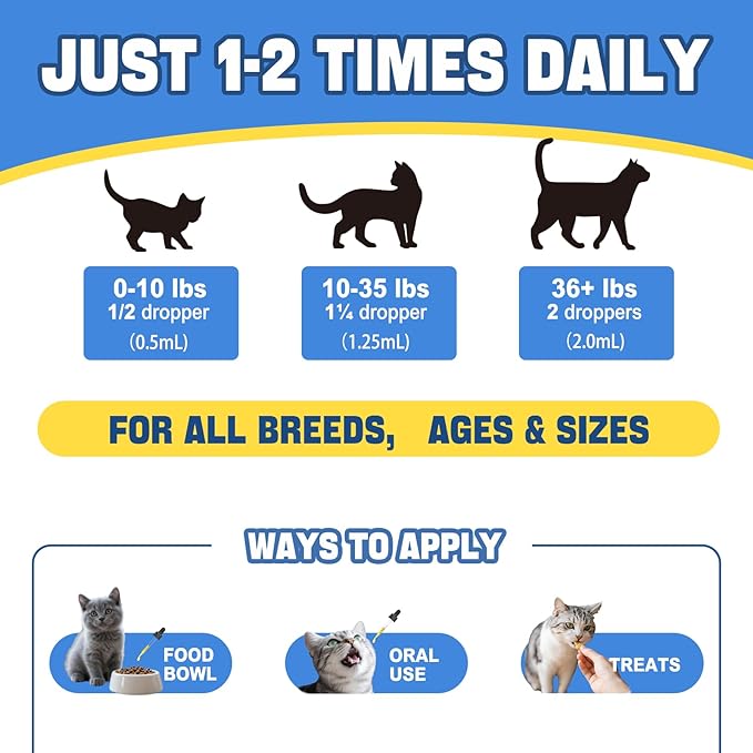 Antibitics for Cats, Cat Antibitics for Infection, Natural Antibitic Pet Supplements, Supports Allergy Itch,Cough Relief,Immune Support -Proper for All Ages & Breeds-Bacon Flavor